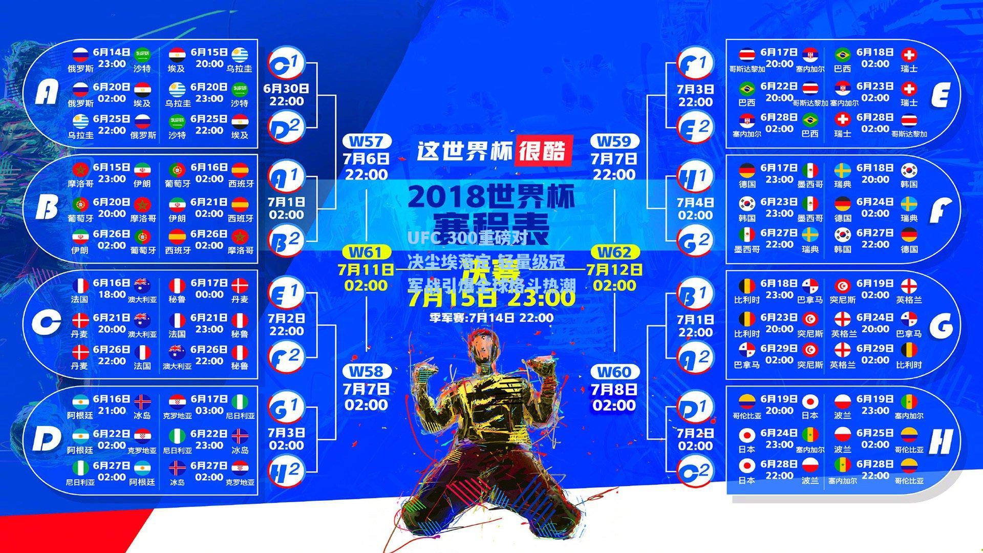 UFC 300重磅对决尘埃落定 轻量级冠军战引爆全球格斗热潮