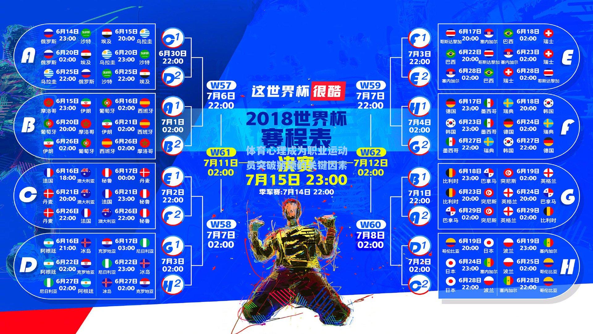 体育心理成为职业运动员突破瓶颈的关键因素
